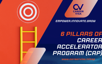 How to Accelerate Your Career with the CAP Program: Clarity, Confidence & Callbacks