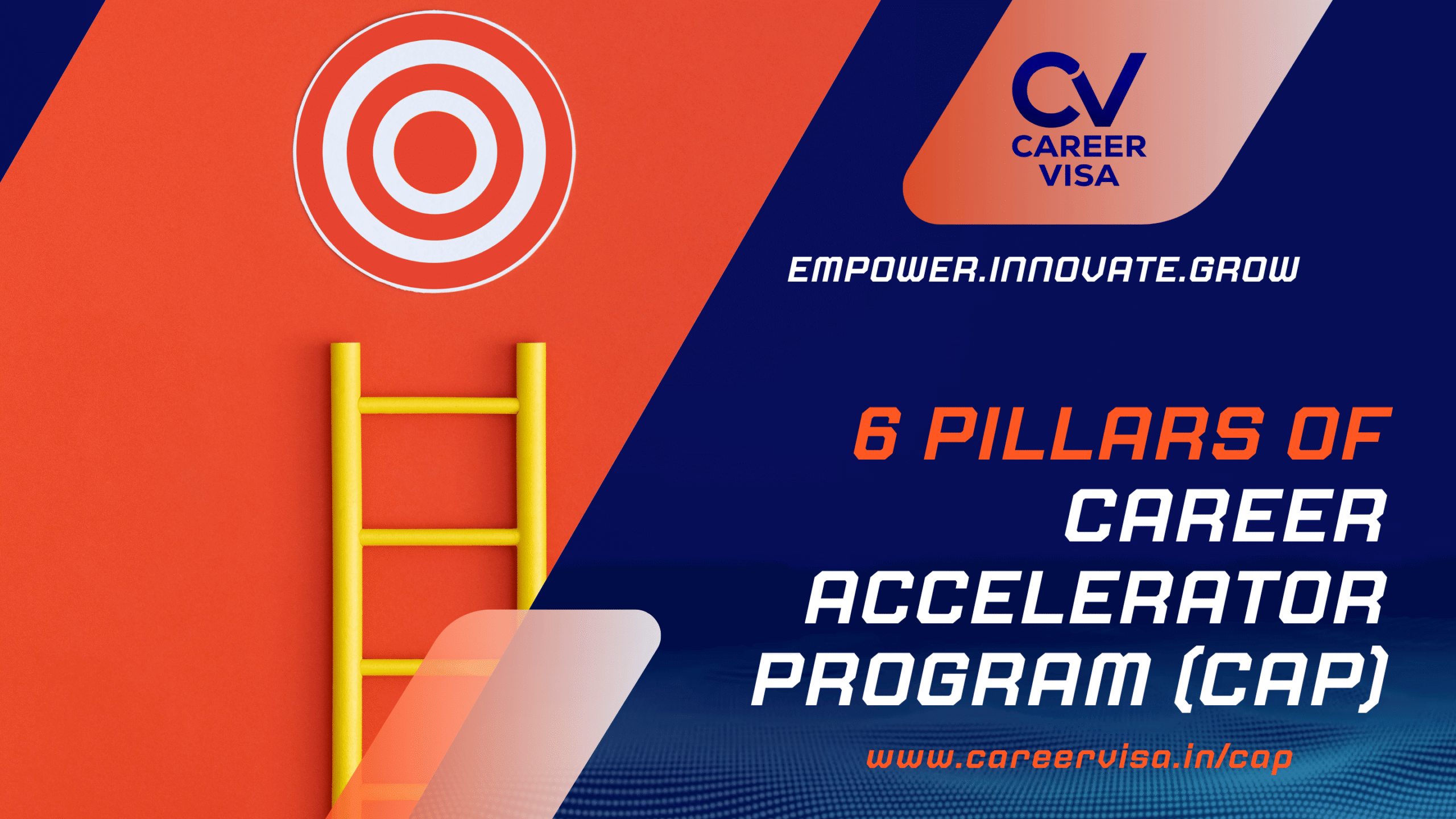 Career Accelerator Program (CAP) by Career Visa Career-Accelerator-Program-CAP-by-Career-Visa